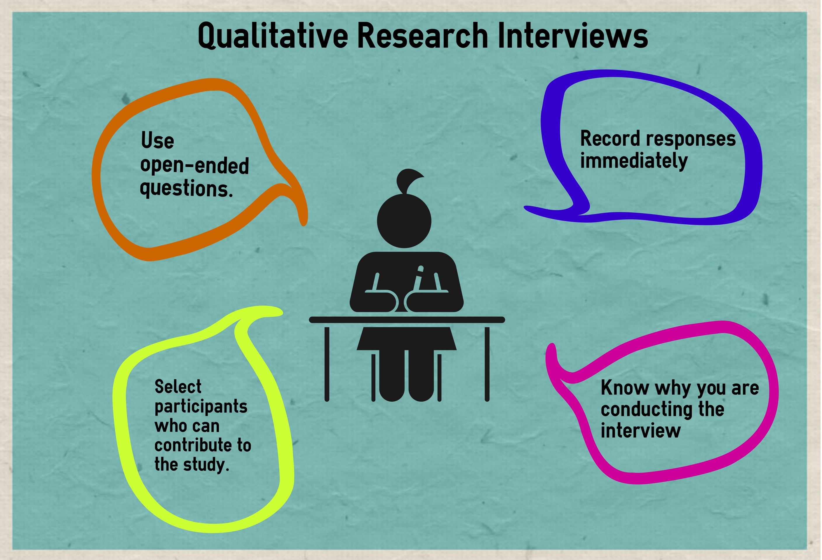Quantitative and qualitative methods pdf